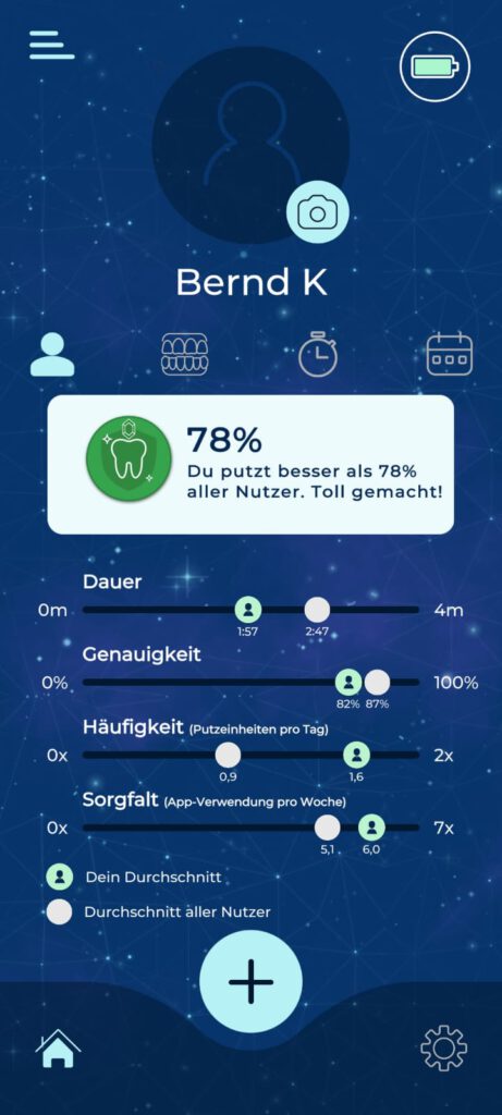 Playbrush Smart One X Schallzahnbürste - App Auswertung Bild 1